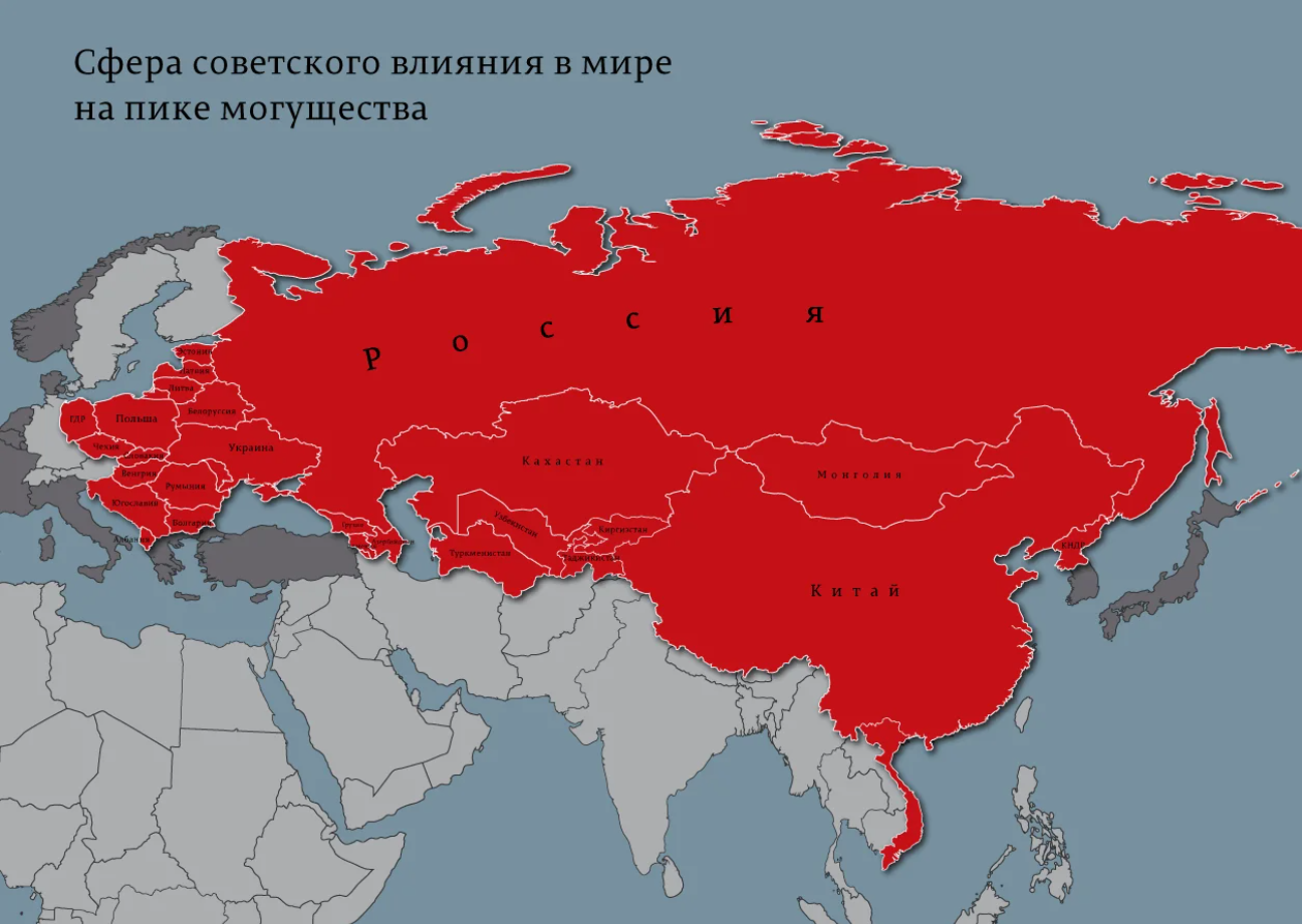 российская империя и сша